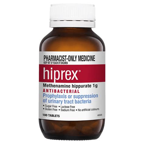 warnings for hiprex.